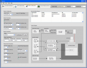 ACS System Diagram